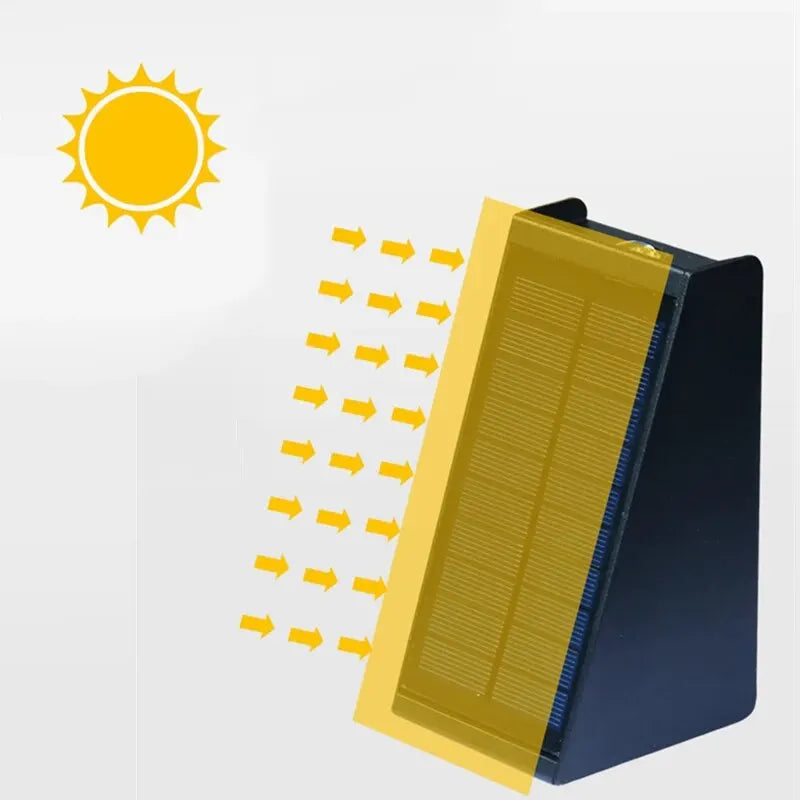 Eco-Friendly Solar Outdoor Light - SolarLume